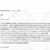 越界開采 非法占地9年!一水泥企業被罰